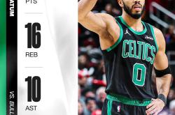 塔图姆在切尔西比赛中高光表现，赛事规则更新引发热议！的简单介绍