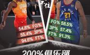 穆雷重要时刻出色发挥，皇家马德里带队取胜！