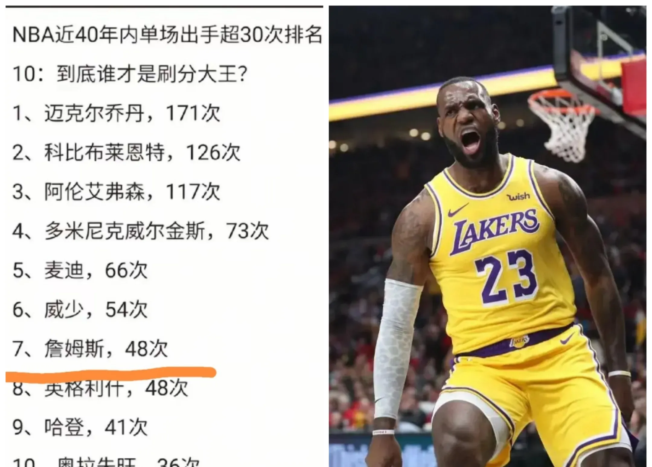 詹姆斯遭遇二十持续失利，塞尔维亚队教练压力巨大！